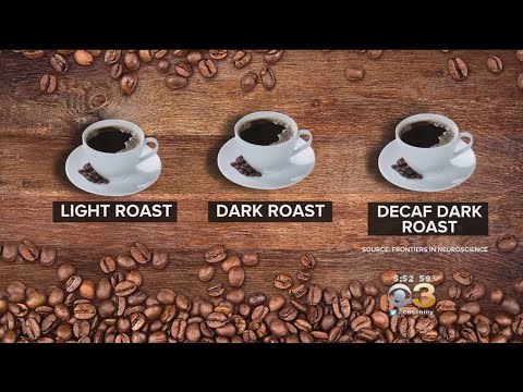 3 types of coffee