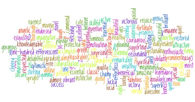 words, alphabet, word cloud